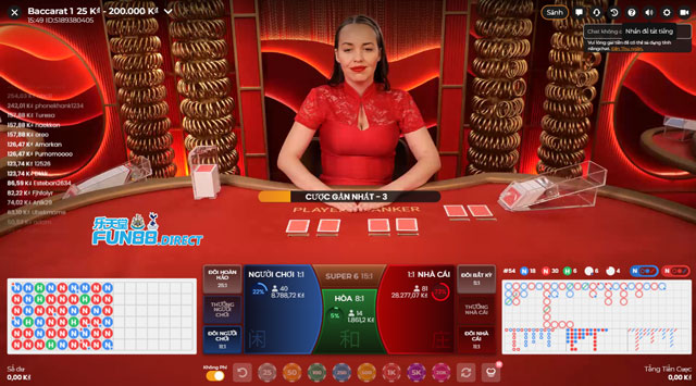 Bàn cược game baccarat tại fun88